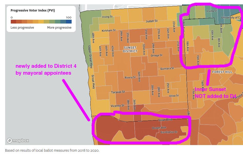 Progressive voter index map of District 4 (Central/Outer Sunset and Parkside). The area just south of Sloat, north of Lake Merced, newly added to District 4 by mayoral appointees, is colored the least progressive color (0-10 on PVI scale). There was no expansion east into the Inner Sunset, which is much more progressive (from 38 to 87 on the PVI scale).