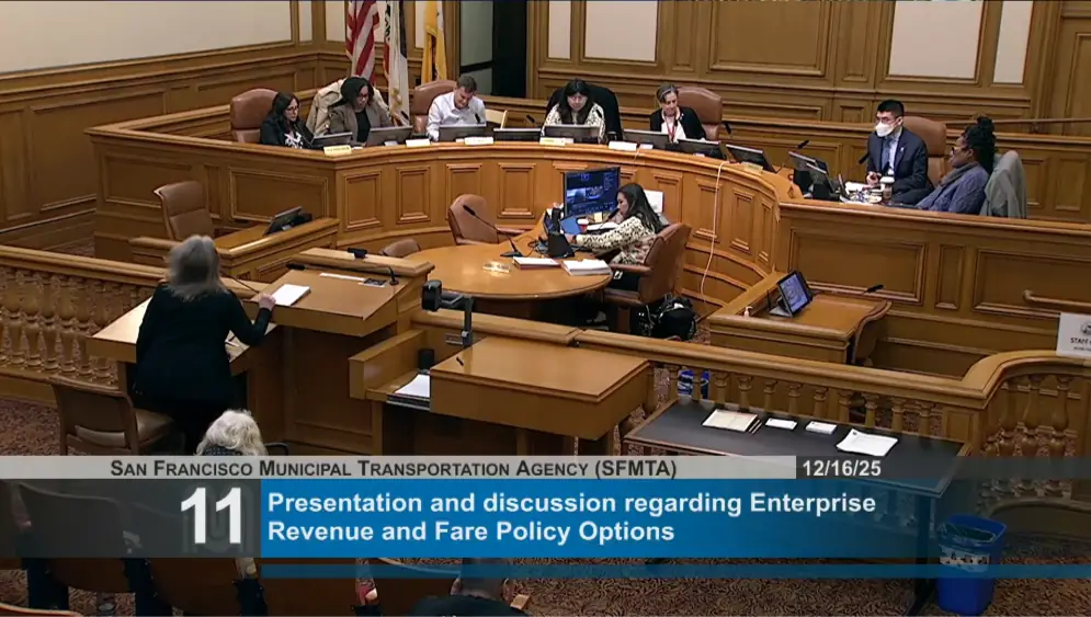 The SFMTA Board of Directors in their seats at a hearing on Enterprise Revenue and Fare Policy Options. Image via SFGovTV.